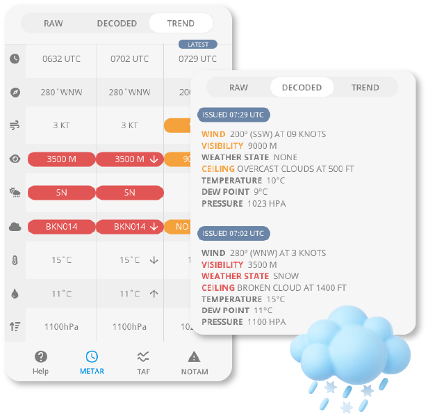 Access stored flight data for effective airline analytics