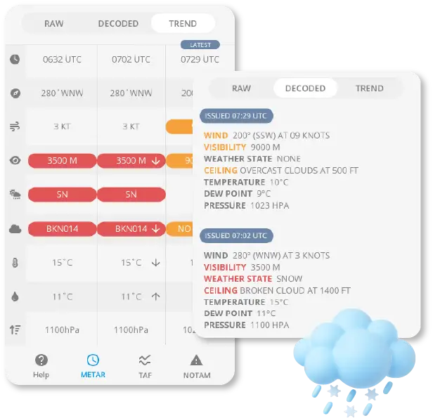 Access stored flight data for effective airline analytics