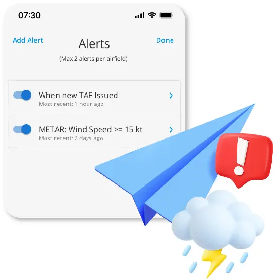 METAR & TAF Alerts