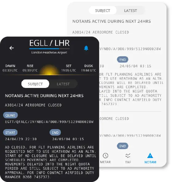 View up to date NOTAM data