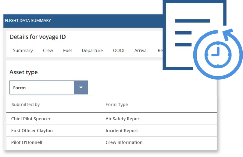 Improve flight deck communications with instant messaging