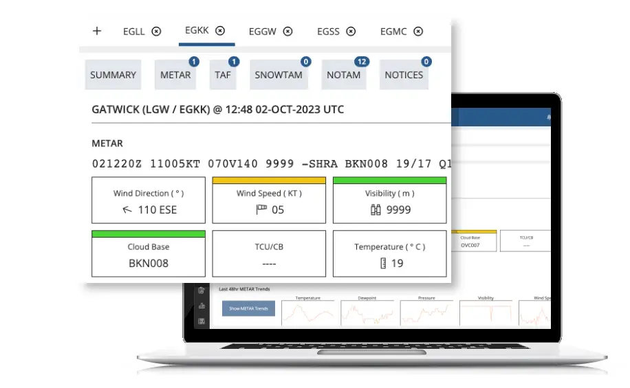 Efficient flight planning with airport groups