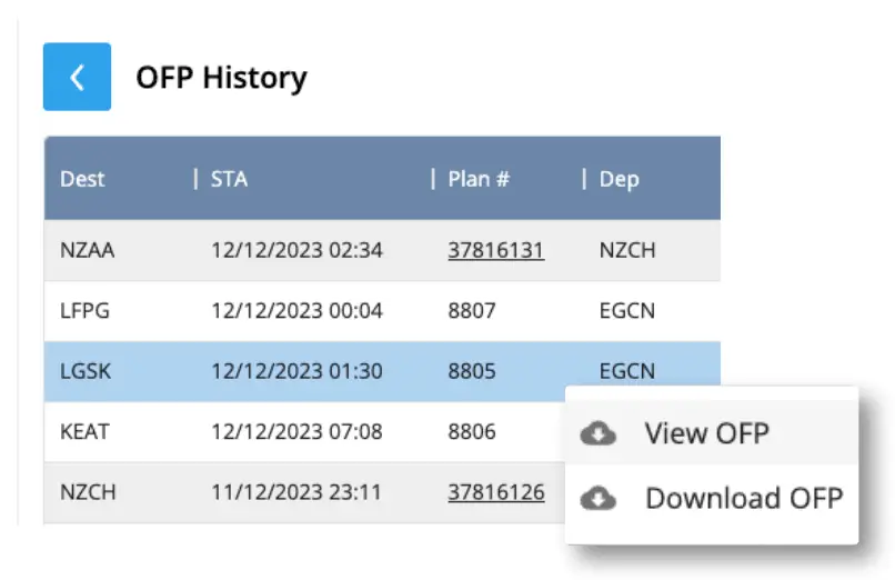 Record Vault OFP History