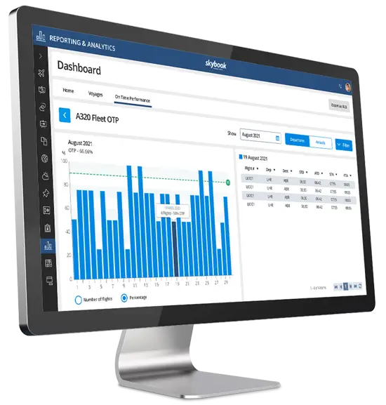 Access stored flight data for effective airline analytics