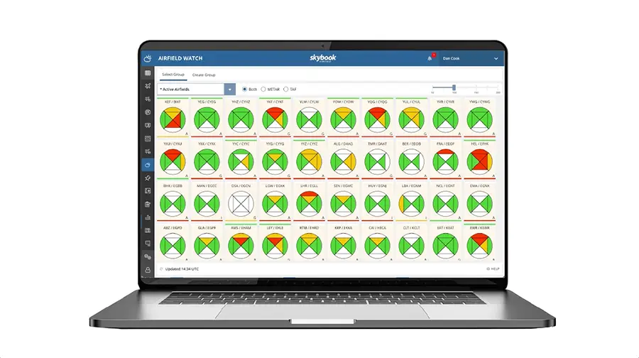 airfield monitoring system