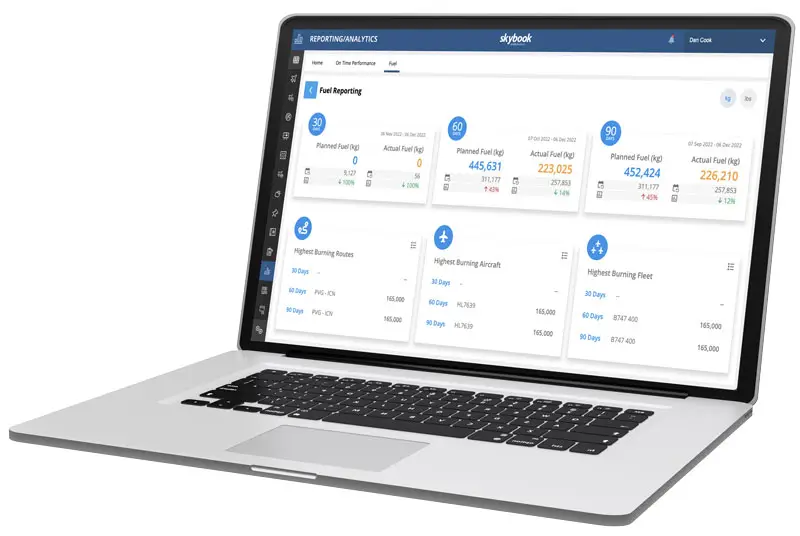 airline fuel dashboard analysis