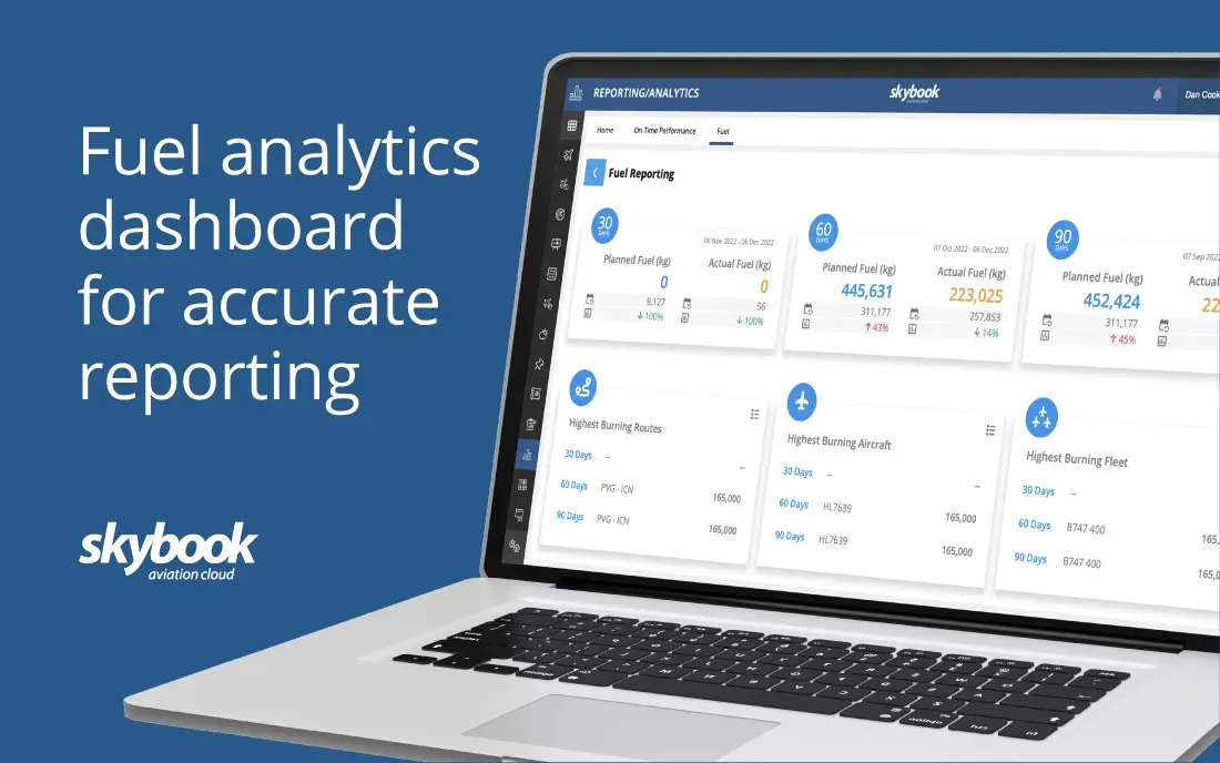 airline fuel analytics