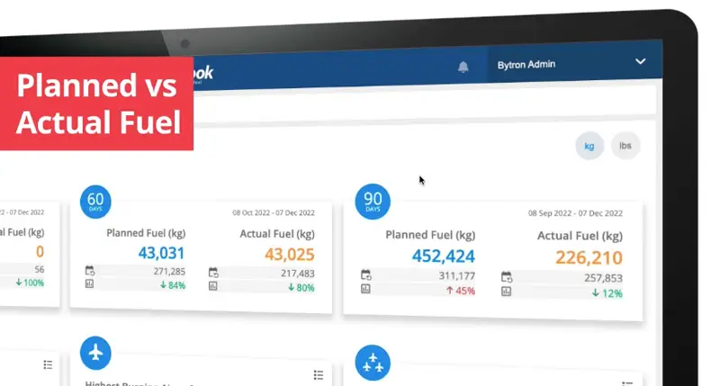 aviation fuel analytics efb