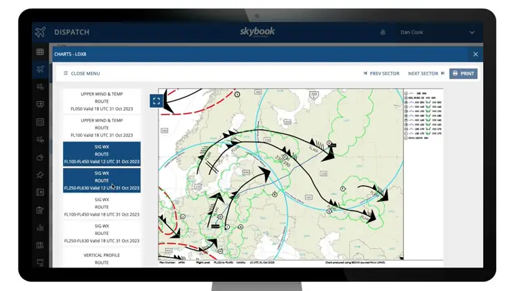 sigwx chart