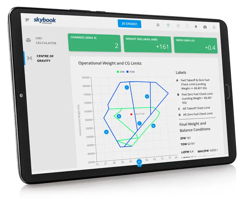 digital center of gravity tool calculator in aviation