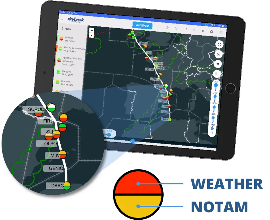 airfield weather status