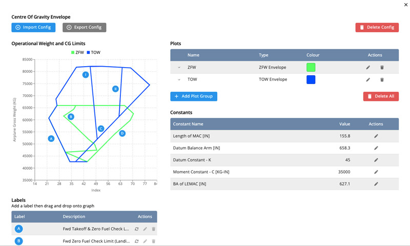 centre of gravity envelope settings