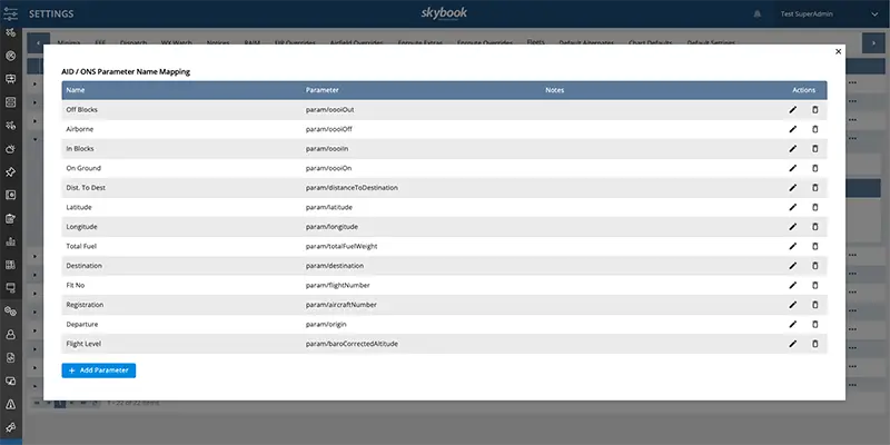 AID and ONS settings