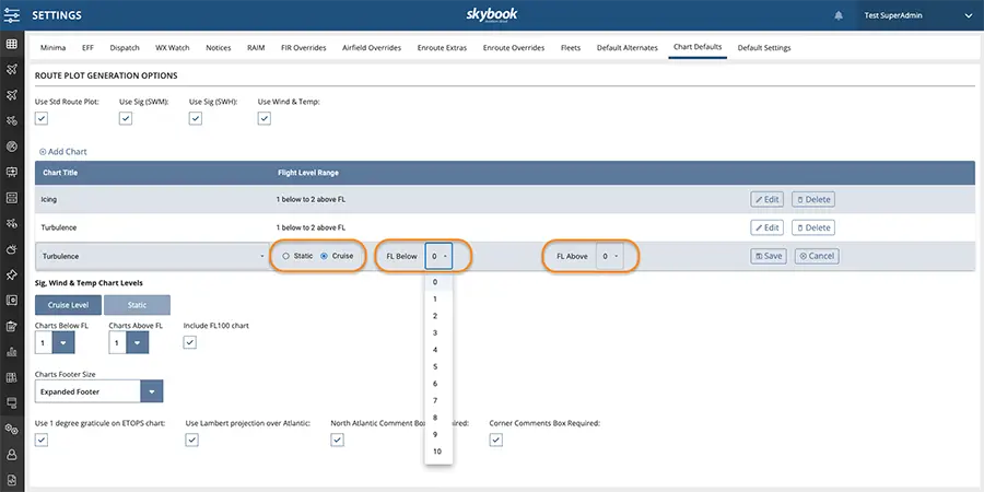 turbulence charts flight level settings