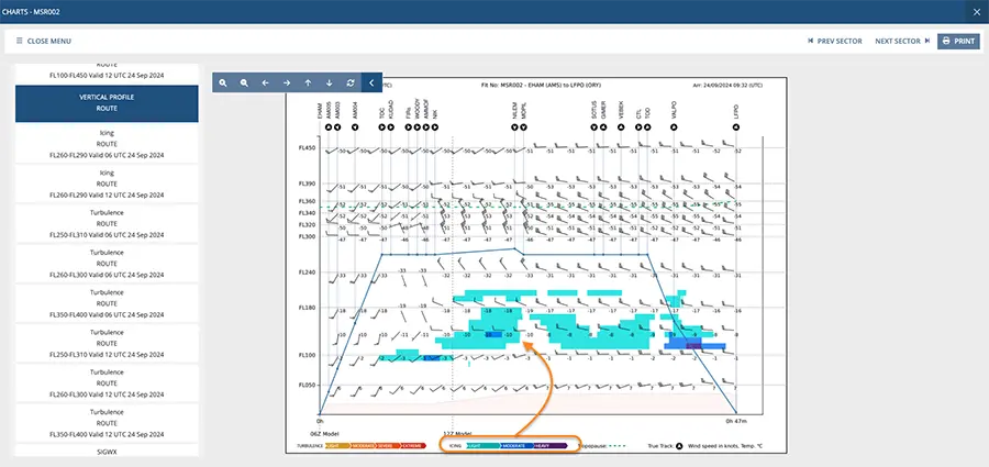 icing data on vertical profile charts