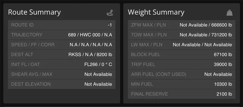 route and weight summary