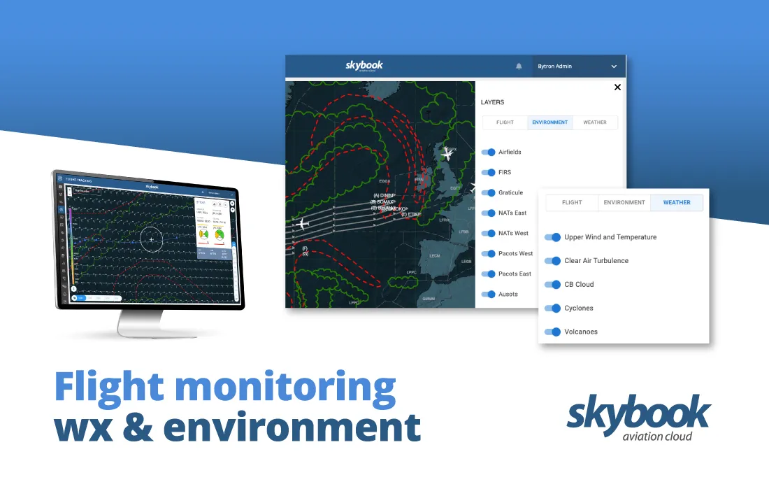 flight monitoring software with weather and environment layers