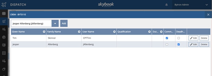 integrated crew scheduling information