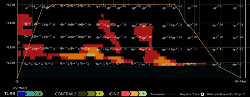 pilots charts on efb in dark mode